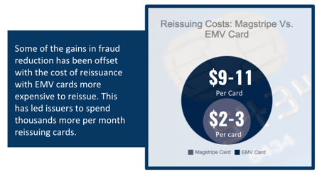 EMV_Card_Costs-1.png