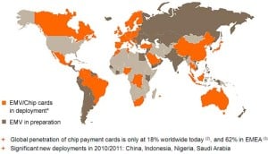 Comparing each country's deployment of EMV cards.