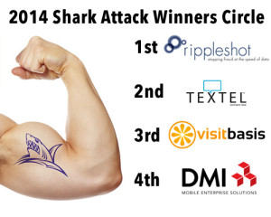 The standings for the 2014 MWAA Shark Attack competition.