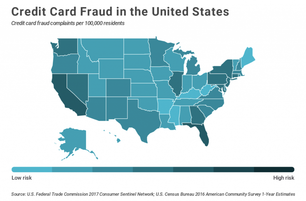 Credit_Card_Fraud-US